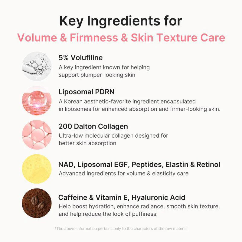 ✨Newly Launched: Optimized Formula for Day and Night Application ✨Korean BURNZORA™ Day & Night Multi Balm Duo